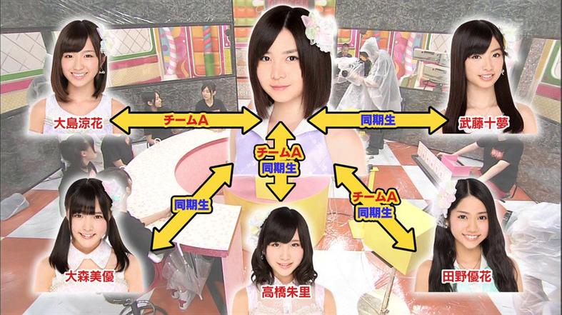 必看日本女子节目推荐：趣味性能满分，不容错过