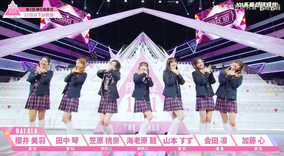 必备珍藏！日版《produce101》第二季百度云资源大放送