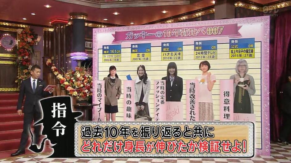 怀念！日本综艺节目《闲聊007》停播了吗，粉丝们感慨万千